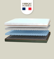 Matelas Aurore