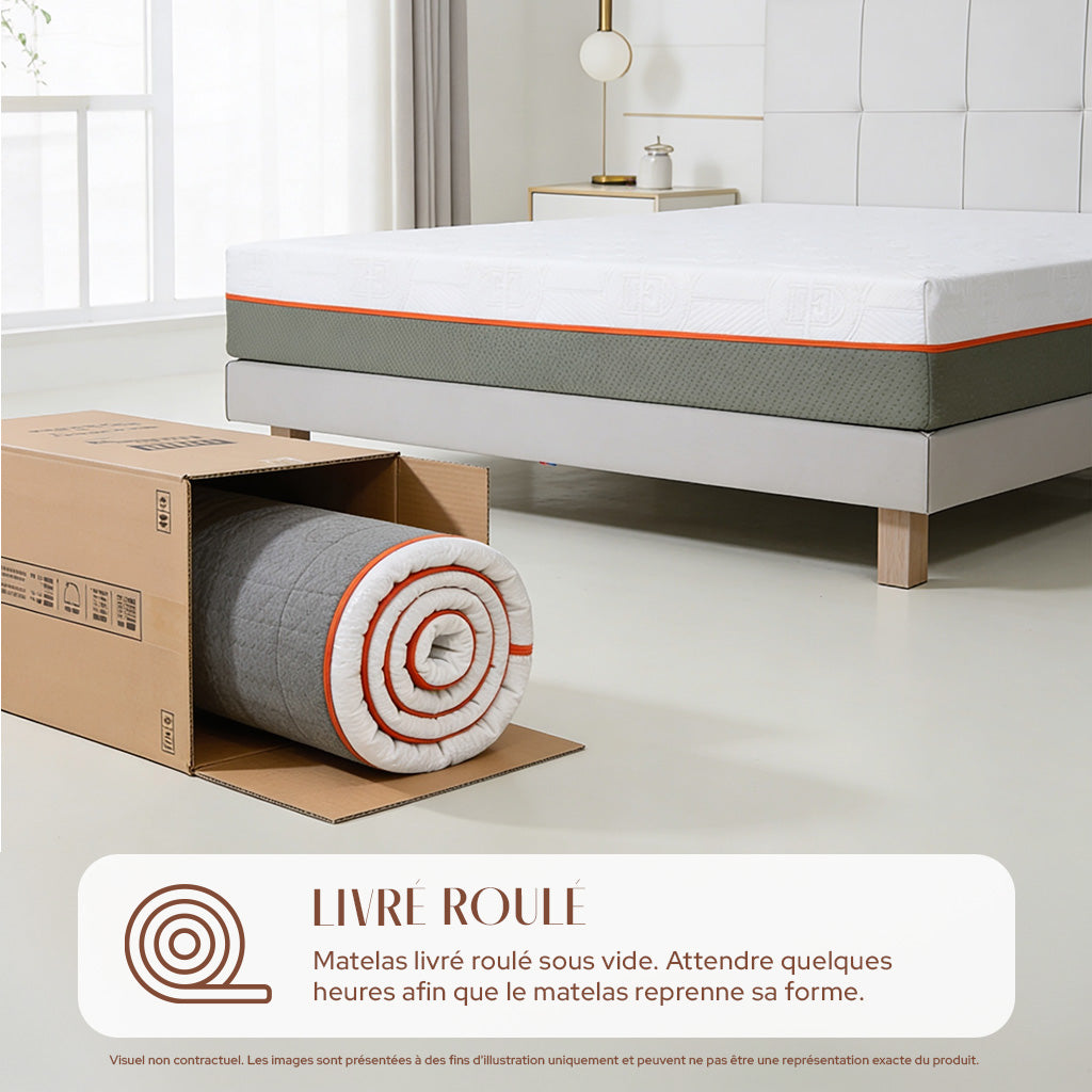 Matelas 4 Saisons