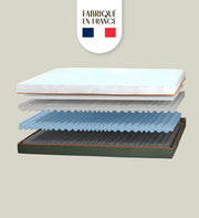 Matelas Aurore