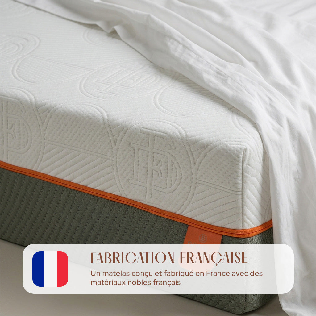 Matelas 4 Saisons