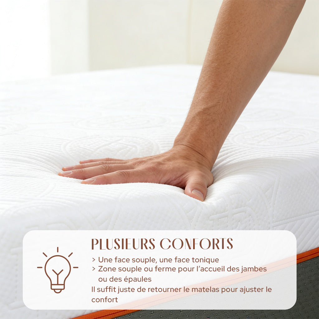 Matelas 4 Saisons