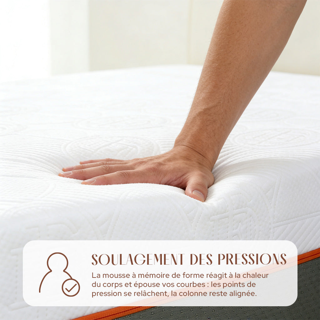 Matelas Aurore