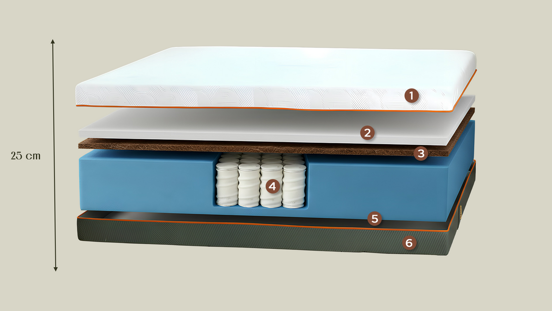 matelas-fran-ais-hybride-ressorts-ensach-s-d-houssable-dormez-fran-ais